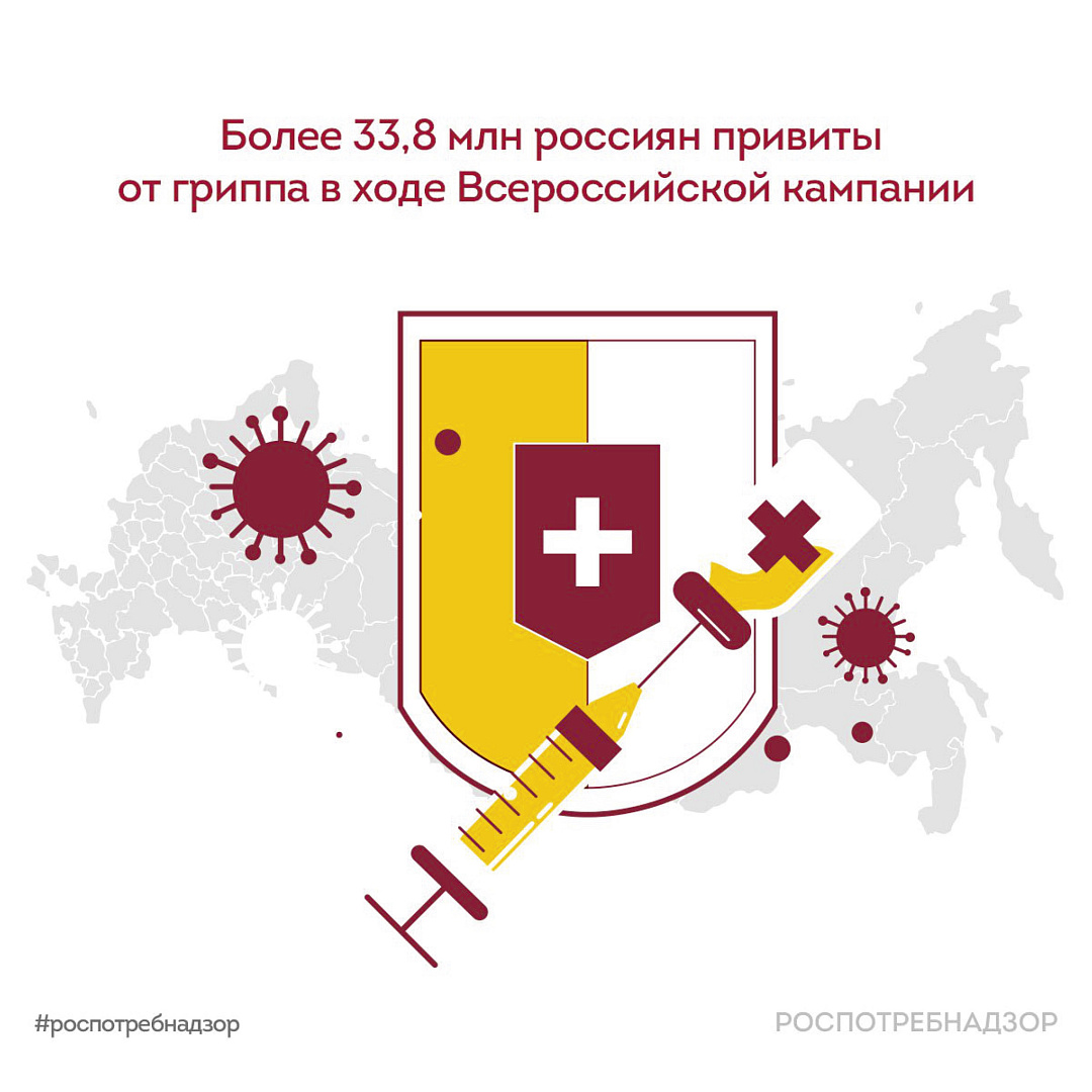 Роспотребнадзор сообщил: более 33,8 млн россиян привиты от гриппа в ходе Всероссийской кампании