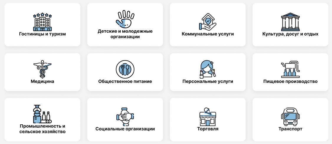 Рубрики санитарно-гигиенического справочника